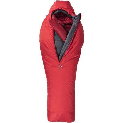 Helsport Spitsbergen Rød Sac de couchage jumelé - Sleeping Bag - Publicité Helsport Spitsbergen Rød Sac de couchage jumelé - Sleeping Bag - Publicité