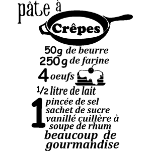 Ambiance-sticker Sticker citation recette Pâte à crêpes