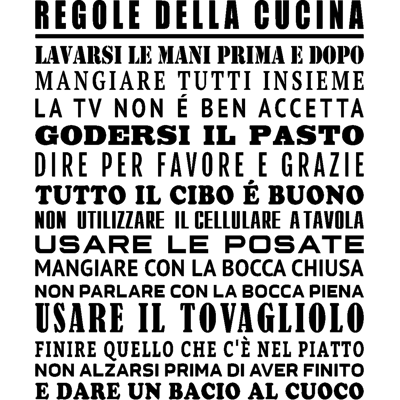 NC Sticker Regole della cucina - Publicité NC Sticker Regole della cucina - Publicité