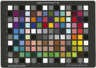 X-RITE Color Checker SG (Spécial Calibration DSLR)