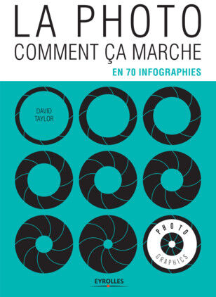 EYROLLES PhotoGraphics La Photo Comment ça Marche ? EYROLLES PhotoGraphics La Photo Comment ça Marche ?