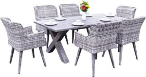 Promotions En Cours Table De Jardin Habitat