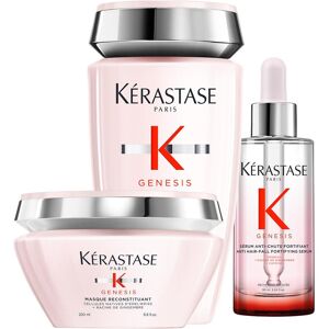 Kérastase Pack Genesis Nutri Kerastase