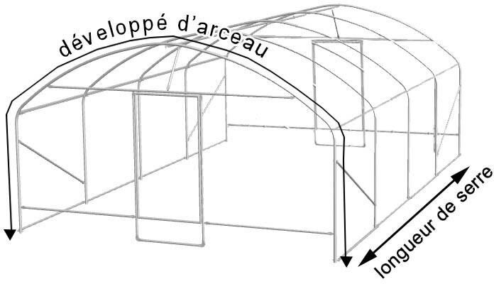 Plastidis Bâche à ourlets thermique sur mesure - 200 µ