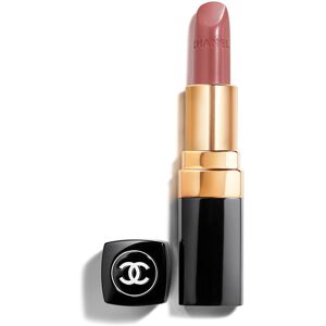 CHANEL ROUGE COCO