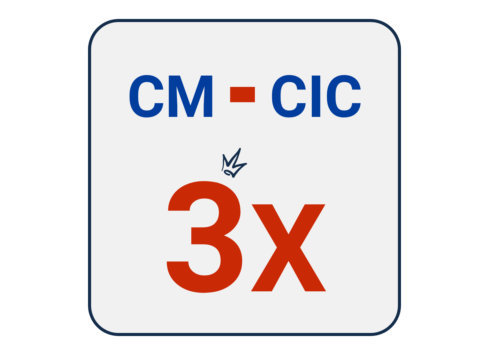 Paiement en 3 fois par Carte Bancaire Paiement en 3 fois par Carte Bancaire