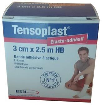 BSN MEDICAL Bandage Tensoplast