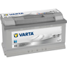 batterie de voiture  Fiat Ducato 4x4 (234) 2.8 id TD 4x4 Kat. (1997-2002)