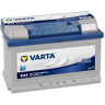 batterie de voiture  Artega GT 3.6 FSI V6 3.6 24_V (2009-2012)