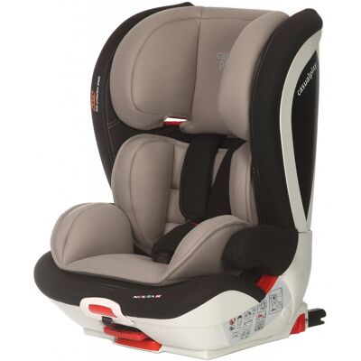 Siege Auto Jusqu A Quel Age Et Siege Auto Bebe Confort Axiss Bebe D Amour Siege Auto Jusqu A Quel Age Et Siege Auto Bebe Confort Axiss Bebe D Amour
