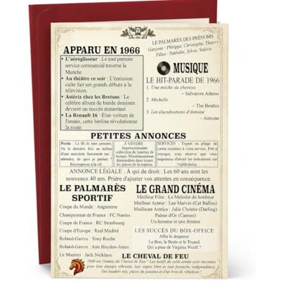Panda Carte Anniversaire 60 Ans 1966 en Français Format A5 avec Enveloppe Rouge, Carte Vintage Style Journal Rétro avec Faits Actualités Musique Cinéma Sport et Souvenirs de l’Année de Naissance (1966) - Publicité Panda Carte Anniversaire 60 Ans 1966 en Français Format A5 avec Enveloppe Rouge, Carte Vintage Style Journal Rétro avec Faits Actualités Musique Cinéma Sport et Souvenirs de l’Année de Naissance (1966) - Publicité