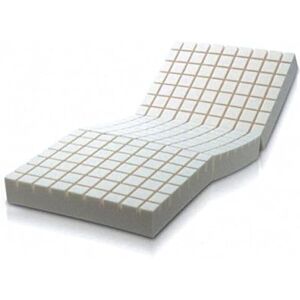 GIMA 27697 Matelas anti-escarres - Publicité GIMA 27697 Matelas anti-escarres - Publicité
