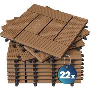Deuba Casaria® 22x Dalles WPC clipsables 30x30cm Dalle terrasse extérieur antidérapant Sol Jardin caillebotis résistant UV intempéries Imitation Bois Composite Balcon mosaïque Terre Cuite - Publicité Deuba Casaria® 22x Dalles WPC clipsables 30x30cm Dalle terrasse extérieur antidérapant Sol Jardin caillebotis résistant UV intempéries Imitation Bois Composite Balcon mosaïque Terre Cuite - Publicité