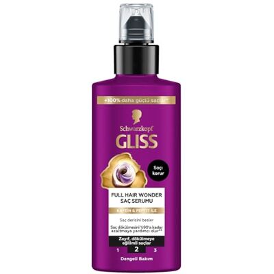 Schwarzkopf Gliss Activateur Cuir Chevelu & Racines - Sérum Capillaire - Publicité Schwarzkopf Gliss Activateur Cuir Chevelu & Racines - Sérum Capillaire - Publicité