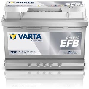 Varta Batterie 70, Ah 760, A/EN 570500076K262 L 278mm B 175mm H 190mm Compatible avec VW Golf VII 3/5 portes 5G1, BQ1, BE1, BE2 Golf VI 3/5 portes 5K1 Polo V 3/5 portes 6R1, 6C1 Tiguan I 5N - Publicité Varta Batterie 70, Ah 760, A/EN 570500076K262 L 278mm B 175mm H 190mm Compatible avec VW Golf VII 3/5 portes 5G1, BQ1, BE1, BE2 Golf VI 3/5 portes 5K1 Polo V 3/5 portes 6R1, 6C1 Tiguan I 5N - Publicité