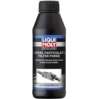 Liqui Moly Pro-Line Nettoyant FAP - 500ml - Publicité Liqui Moly Pro-Line Nettoyant FAP - 500ml - Publicité