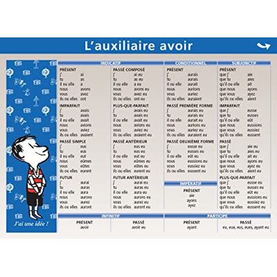 Collectif 01.ETRE/AVOIR MINI POSTER LE PETIT NICOLAS - Publicité Collectif 01.ETRE/AVOIR MINI POSTER LE PETIT NICOLAS - Publicité