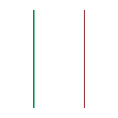 Planete Supporter Drapeau Italie 150 x 90 cm - Publicité Planete Supporter Drapeau Italie 150 x 90 cm - Publicité