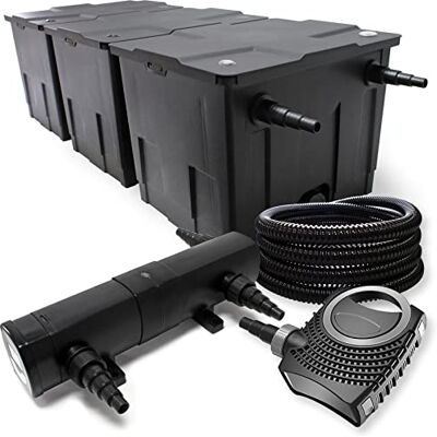 WilTec Kit complet: CBF-350C Filtre de bassin jusqu'à 90000 L Biologique, NEO10000 SuperECO pompe de filtration 10000l/h 80W, CUV-224 lampe uv UVC Clarificateur avec 24W, 25m Tuyau 25 mm - Publicité WilTec Kit complet: CBF-350C Filtre de bassin jusqu'à 90000 L Biologique, NEO10000 SuperECO pompe de filtration 10000l/h 80W, CUV-224 lampe uv UVC Clarificateur avec 24W, 25m Tuyau 25 mm - Publicité
