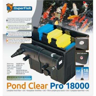 SuperFish Pond Clear Pro 18000 UVC - 9000L/h - Publicité SuperFish Pond Clear Pro 18000 UVC - 9000L/h - Publicité