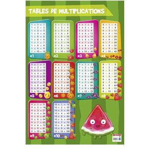 Bouchut Poster pédagogique "Tables de multiplications" 52 x 76 cm - Publicité Bouchut Poster pédagogique "Tables de multiplications" 52 x 76 cm - Publicité