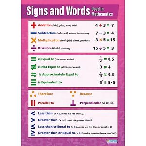 Daydream Education Signes et mots Graphiques mathématiques Papier brillant laminé mesurant 594 mm x 850 mm (A1) Graphiques mathématiques pour la salle de classe Affiches éducatives - Publicité Daydream Education Signes et mots Graphiques mathématiques Papier brillant laminé mesurant 594 mm x 850 mm (A1) Graphiques mathématiques pour la salle de classe Affiches éducatives - Publicité