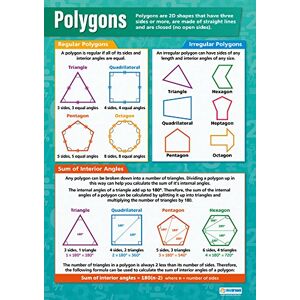 Daydream Education Polygons Tableaux mathématiques Papier brillant laminé mesurant 594 mm x 850 mm (A1) Tableaux mathématiques pour la salle de classe Affiches éducatives - Publicité Daydream Education Polygons Tableaux mathématiques Papier brillant laminé mesurant 594 mm x 850 mm (A1) Tableaux mathématiques pour la salle de classe Affiches éducatives - Publicité