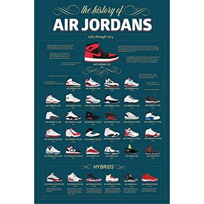 ART Poster sous licence officielle L’histoire des Air Jordans 1984 à 2014 Impression décorative Poster en papier prêt à encadrer 91,4 x 61 cm - Publicité ART Poster sous licence officielle L’histoire des Air Jordans 1984 à 2014 Impression décorative Poster en papier prêt à encadrer 91,4 x 61 cm - Publicité