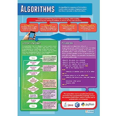 Daydream Education Algorithmes Affiches informatiques Papier brillant mesurant 850 mm x 594 mm (A1) Affiches STEM pour la salle de classe Tableaux éducatifs par - Publicité Daydream Education Algorithmes Affiches informatiques Papier brillant mesurant 850 mm x 594 mm (A1) Affiches STEM pour la salle de classe Tableaux éducatifs par - Publicité