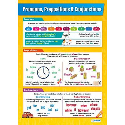 Daydream Education Affiche en anglais Papier brillant mesurant 850 mm x 594 mm (A1) - Publicité Daydream Education Affiche en anglais Papier brillant mesurant 850 mm x 594 mm (A1) - Publicité