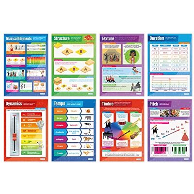 Daydream Education Lot de 8 affiches musicales en papier brillant laminé 850 x 594 mm (A1) - Publicité Daydream Education Lot de 8 affiches musicales en papier brillant laminé 850 x 594 mm (A1) - Publicité