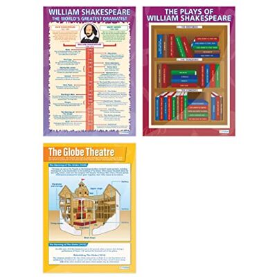 Daydream Education Lot de 3 affiches William Shakespeare en papier brillant 850 x 594 mm (A1) - Publicité Daydream Education Lot de 3 affiches William Shakespeare en papier brillant 850 x 594 mm (A1) - Publicité