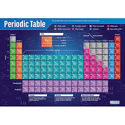 Daydream Education Tableau périodique Affiches scientifiques Papier laminé brillant mesurant 850 mm x 594 mm (A1) Graphiques scientifiques pour la salle de classe Tableaux éducatifs par - Publicité Daydream Education Tableau périodique Affiches scientifiques Papier laminé brillant mesurant 850 mm x 594 mm (A1) Graphiques scientifiques pour la salle de classe Tableaux éducatifs par - Publicité