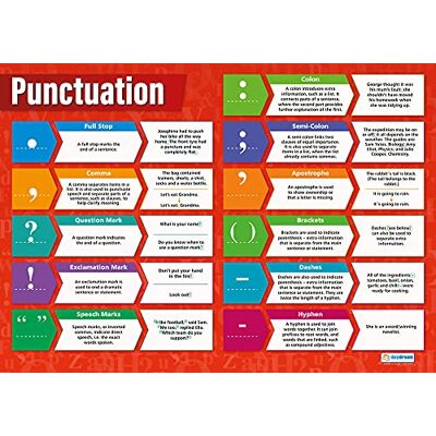 Daydream Education Poster anglais en papier laminé brillant 850 x 594 mm (A1) - Publicité Daydream Education Poster anglais en papier laminé brillant 850 x 594 mm (A1) - Publicité