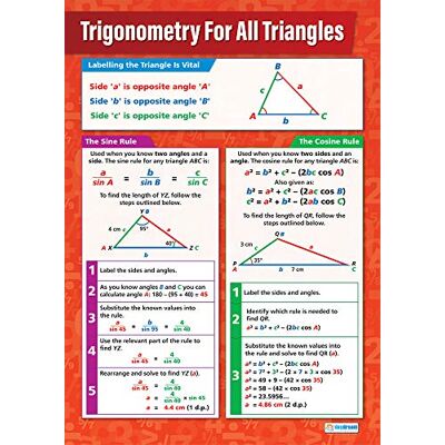 Daydream Education Trigonométrie pour tous les triangles Graphiques de mathématiques Papier brillant mesurant 594 mm x 850 mm (A1) Graphiques mathématiques pour la salle de classe Affiches éducatives par - Publicité Daydream Education Trigonométrie pour tous les triangles Graphiques de mathématiques Papier brillant mesurant 594 mm x 850 mm (A1) Graphiques mathématiques pour la salle de classe Affiches éducatives par - Publicité