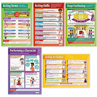 Daydream Education Lot de 5 affiches de théâtre en papier brillant 850 x 594 mm (A1) - Publicité Daydream Education Lot de 5 affiches de théâtre en papier brillant 850 x 594 mm (A1) - Publicité