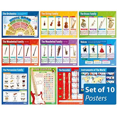 Daydream Education Lot de 10 affiches d'instruments de musique Papier brillant mesurant 850 mm x 594 mm (A1) Tableaux musicaux pour la salle de classe - Publicité Daydream Education Lot de 10 affiches d'instruments de musique Papier brillant mesurant 850 mm x 594 mm (A1) Tableaux musicaux pour la salle de classe - Publicité