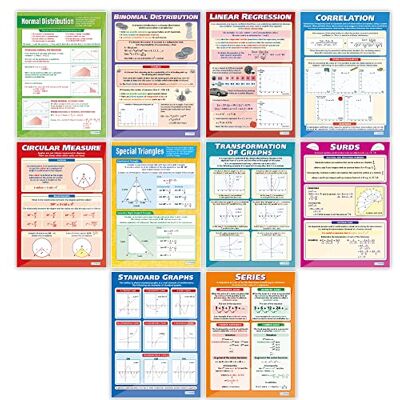 Daydream Education Lot de 10 tableaux de mathématiques Format A1 Papier brillant 594 x 850 mm - Publicité Daydream Education Lot de 10 tableaux de mathématiques Format A1 Papier brillant 594 x 850 mm - Publicité
