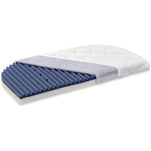 babybay Matelas pour cododo Intense AngelWave® convient pour le modèle Original - Publicité babybay Matelas pour cododo Intense AngelWave® convient pour le modèle Original - Publicité