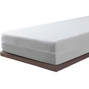 SAVEL Protection de Matelas Élastique et Respirante - Type de Matelas - Publicité SAVEL Protection de Matelas Élastique et Respirante - Type de Matelas - Publicité