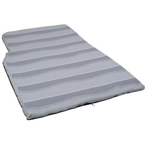 Black Forest Fox HR-Surmatelas en mousse à froid en bas pour Ford Nugget V362 (2018–2023) – Ajustement parfait, 6 cm, certifié Oeko-TEX® (Surmatelas modèle V362) - Publicité Black Forest Fox HR-Surmatelas en mousse à froid en bas pour Ford Nugget V362 (2018–2023) – Ajustement parfait, 6 cm, certifié Oeko-TEX® (Surmatelas modèle V362) - Publicité