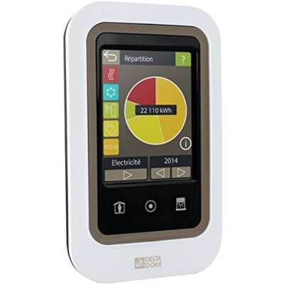 Delta Dore - Tywatt 2000 - Tactile - Moniteur d'énergie - Publicité Delta Dore - Tywatt 2000 - Tactile - Moniteur d'énergie - Publicité