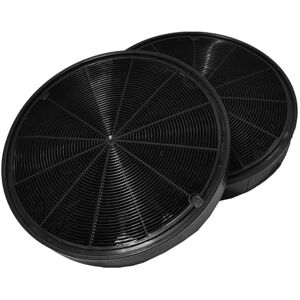 AllSpares Filtre pour hotte AEG / Ariston / Electrolux / Faber / Scholtes / Zanker / Zanussi AZ-AZKF080 par EFF62 FAC529 Type F196 - Publicité AllSpares Filtre pour hotte AEG / Ariston / Electrolux / Faber / Scholtes / Zanker / Zanussi AZ-AZKF080 par EFF62 FAC529 Type F196 - Publicité