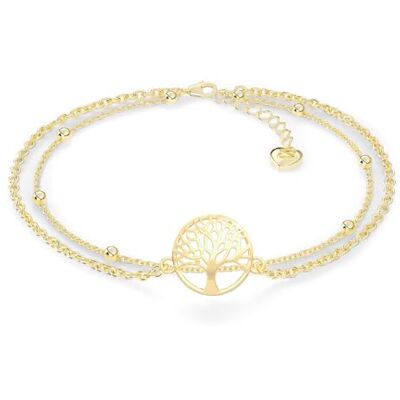 SERASAR Bracelet de Cheville Life Pour Femme Plaqué or 18 Carats Chaine Plaque Cadeau Bijoux Soeur Maman - Publicité SERASAR Bracelet de Cheville Life Pour Femme Plaqué or 18 Carats Chaine Plaque Cadeau Bijoux Soeur Maman - Publicité