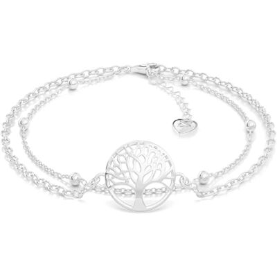 SERASAR Premium Bracelet Femme Acier chirurgical inoxydable 316L Imperméable Longueur ajustable Quatre couleurs Comprend une boîte à bijoux - Publicité SERASAR Premium Bracelet Femme Acier chirurgical inoxydable 316L Imperméable Longueur ajustable Quatre couleurs Comprend une boîte à bijoux - Publicité