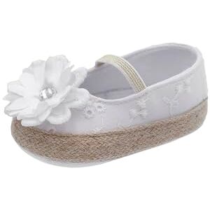 Chicco, Ballerines pour Bébé avec Fermeture Scratch Confortable, Chaussures pour Bébé 0-24 Mois, Designed in Italy - Publicité Chicco, Ballerines pour Bébé avec Fermeture Scratch Confortable, Chaussures pour Bébé 0-24 Mois, Designed in Italy - Publicité