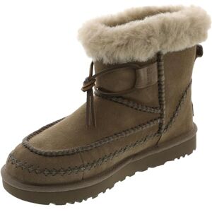 UGG w Classic Mini Alpine Hickory 1158251HCK Couleur: Olive Pointure: 37 EU - Publicité UGG w Classic Mini Alpine Hickory 1158251HCK Couleur: Olive Pointure: 37 EU - Publicité