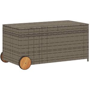 vidaXL Boîte de Rangement de Jardin et Roues, Coffre à Outils, Meuble de Rangement, Organisateur de Terrasse Patio, Gris Résine Tressée - Publicité vidaXL Boîte de Rangement de Jardin et Roues, Coffre à Outils, Meuble de Rangement, Organisateur de Terrasse Patio, Gris Résine Tressée - Publicité