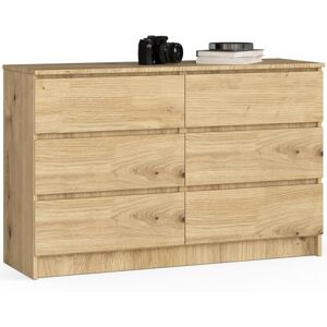 AKORD Grande Commode Armoire à comode Gain de Place Pratique Robuste Guidage à roulettes Chant ABS Commode Rangement Meubles de Salon Chêne Artisanal - Publicité AKORD Grande Commode Armoire à comode Gain de Place Pratique Robuste Guidage à roulettes Chant ABS Commode Rangement Meubles de Salon Chêne Artisanal - Publicité