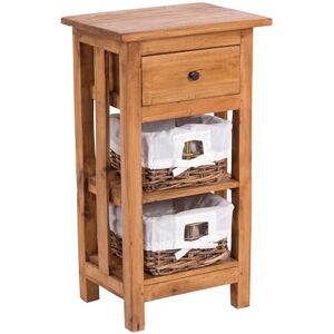 DESIGN DELIGHTS Table téléphonique « Rattan 70 » 70 x 38 x 28 cm (H x l x P) En acajou Avec paniers en rotin et tiroir Table d'appoint en bois massif Table console en bois Armoire de salle de bain - - Publicité DESIGN DELIGHTS Table téléphonique « Rattan 70 » 70 x 38 x 28 cm (H x l x P) En acajou Avec paniers en rotin et tiroir Table d'appoint en bois massif Table console en bois Armoire de salle de bain - - Publicité